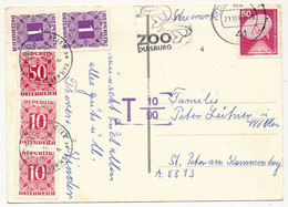 AUTRICHE - CPM Depuis Allemagne, Taxée En Autriche - 1981 - Postage Due