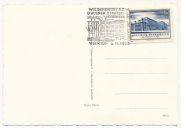 AUTRICHE - CPM - Oblit Temporaire Sur Carte Concordante - Wiener Staatsoper - Opernfest 1955 - Lettres & Documents