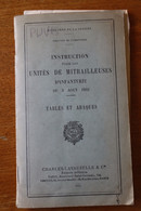 Livret Manuel Militaire  Instruction Pour Les Unités De Mitrailleuses D'Infanterie Tables Et ABAQUES - Documenten