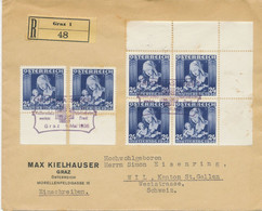 ÖSTERREICH 1936 Muttertag 24 G (6x Dabei Viererblock) Auf Leicht überfrankierter R-Brief M Dunkelvioletter SST MUTTERTAG - Cartas