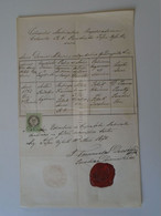 ZA396.15  Old Document  Tiszaújlak, Вилок, Výlok, Wylok Ukraine (Hungary Slovakia) 1870 Arthur Rubinger -Pollak Wax Seal - Nacimiento & Bautizo