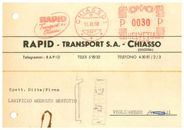 CHIASSO - Chiasso