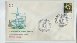 1982 Istanbul International Festival, Special Cover - Lettres & Documents