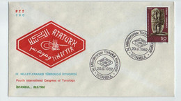 1982 Fourth International Congress Of Turcology - Storia Postale