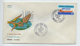 1982 2nd World Food Day - Storia Postale