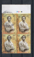 India  -  2014 - ANAGARIKA DHARAMPALA - Block Of 4 - Used. (  Buddhist Revivalist And  Writer. ) - Used Stamps