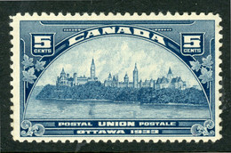 Canada MH 1933 Royal William - Nuevos