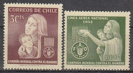 CHILE 618-619,unused - Against Starve