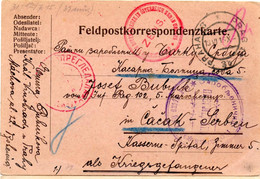 CP Feldpostkorrespondenzkarte Praha Prague (10.06.1915) Pour Cacak Serbie Censure Croix Rouge Prisonnier Pregledano - ...-1918 Prefilatelia
