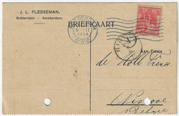 Netherlands 1914 J. L. Flesseman Commercial Card From Rotterdam To Ninove Belgium Stamp With Perfin I.L.M. Textile Trade - Postal History