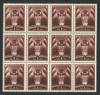 Error / Varietyes   Romania 1932 Block X 12  MNH  Aviation Stamp - Unused Stamps