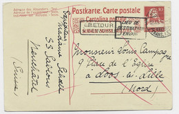 ENTIER SUISSE HELVETIA 10C CP NEUCHATEL 1916 POUR LOOS LILLE NORD FRANCE  + LIEU DE DESTINATION ENVAHI RETOUR - Poststempel