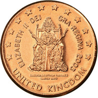 United Kingdom , Fantasy Euro Patterns, 2 Euro Cent, 2003, SPL, Copper Plated - Essais Privés / Non-officiels