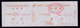 CHINA CHINE CINA ADDED CHARGE LABELs (ACL) OF SICHUAN  1.00 YUAN - Sonstige & Ohne Zuordnung