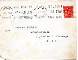 ALPES Mmes - Dépt N° 06 = NICE PL. GRIMALDI 1929 = FLAMME KRAG Grandes Lettres ' CENTRE ELEGANCES MONDAINES, PARFUMEES ' - Mechanical Postmarks (Advertisement)