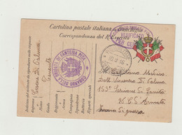 FRANCHIGIA POSTA MILITARE 21 DIVISIONE DEL 1916 - ANNULLO COMANDO DELLA BRIGATA FANTERIA PISA WW1 - Franquicia
