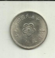 Yuan 1960 Taiwan - Taiwan