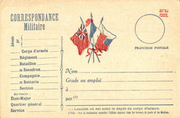 CARTE POSTALE - FRANCHISE MILITAIRE - Ohne Zuordnung