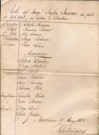 URUGUAY 1820 - CREW LIST Sign By The CAPTAIN Of The ENGLISH SHIP JUANA Travelling To GIBRALTAR - Rare !!! - Documentos Históricos