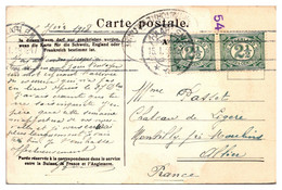 Pays Bas - Censure Sur Carte Postale - Marcophilie