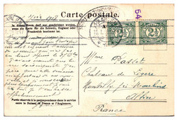 Pays Bas - Censure Sur Carte Postale - Poststempel