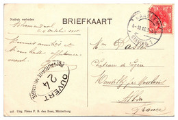 Pays Bas - Censure Sur Carte Postale - Poststempel