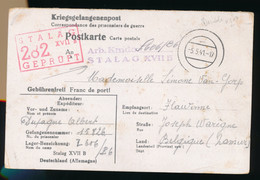 KRIEGSGEFANENEPOST  STALAG 282   1941    NAAR NAMUR          2 SCANS - Briefe U. Dokumente