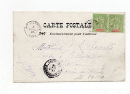 !!! NOUVELLE CALEDONIE, CPA DE 1905 POUR TARASCON, CACHET DE PAITA - Covers & Documents