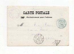 !!! NOUVELLE CALEDONIE, CPA DE PONERIHOUEN DE 1904 POUR BRUXELLES, CACHET DE NEPOUI. RR - Briefe U. Dokumente