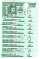 Mongolia 10x 10 Tugrik 2020 UNC - Mongolië