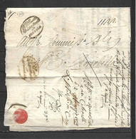 ITALIE  -    Vieille Lettre De 1838.  Province De Mantova.  A Identifier - 1. ...-1850 Prefilatelia
