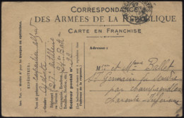 WWI Carte Franchise Militaire - Cachet Trésor Et Poste Secteur Postal 20 - 29/11/1917 Gare Régulatrice De Saint Dizier - 1. Weltkrieg 1914-1918