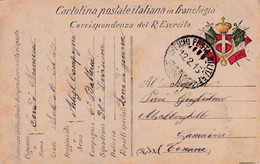 Cartolina Postale In Franchigia - Soldato - Artiglieria Campagna - 6° Batteria - 36° Divisione - Zona Di Guerra - War 1914-18