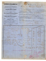 VP19.429 - 1865 - Lettre - Maison JOUBERT - GUILLOMOT Usines à SAINT DIZIER & SERMAIZE Pour CHARLEVILLE - 1800 – 1899
