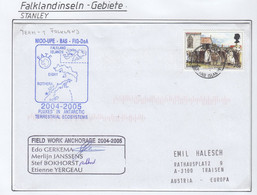 Falkland Islands 2004 Cover Fluxes In Antarctic Terrestrial Ecosystems 3 Signatures Ca Stanley --/--    (FL209) - Isole Falkland