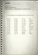 Oceanic - Note Technique : Schématique Du Châssis Mini CR - Voir Liste Des Appareils Concernés - Televisie