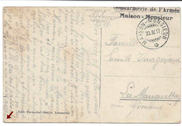 1917, Cachet Gendarmerie De L'Armée Maison-Monsieur, Sur Carte Postale Illustrée, Barque, Personnage Vue Maison-Monsieur - Documenten