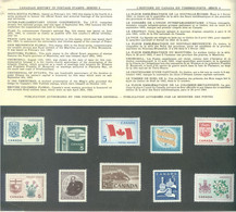 CANADA  - 1966 - SOUVENIR CARD - Lot 24891 - Jahressätze Der Kanad. Post