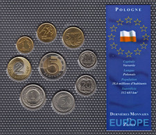 POLX01 - POLOGNE - DERNIERES MONNAIES EN EUROPE - 1 Grosz 5 Zlotych - Poland