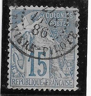 Martinique - Colonies Générales N°51 Oblitéré Rivière Pilote - B/TB - Altri & Non Classificati