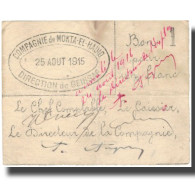 Billet, Algeria, 1 Franc, Texte, 1915, 1915-08-25, TTB+ - Algérie