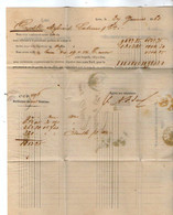 VP19.469 - 1863 - Lettre / Bordreau - Banque Vve AUDRA - FAUVEL , SCHLENKER Et Cie à LYON Pour CREST - Bank & Versicherung