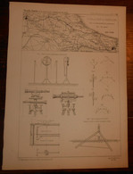 Plan De L'étude Sur Le Traçé Des Chemins De Fer. Traçé De Constantinople à Andrinople. 1867. - Public Works