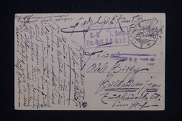 ALLEMAGNE - Cachet Militaire Sur Carte Postale Pour Mulhouse En 1917 - L 119670 - Cartas