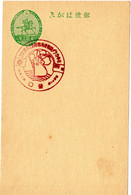 58190 - Japan / Mandschurei - 1937 - 1.5S GAKte SoStpl YINGKOU - AUFNAHME DES POSTANWEISUNGSVERKEHRS MIT CANADA - Boten