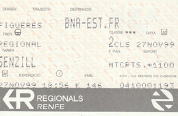 España Espagne Spain - Renfe Regional - Figueres - BNA-EST. FR 1999 - Europe