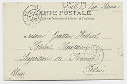 FRANCE BLANC 5C AU RECTO CARTE PARIS 1903 POUR LEGATION FRANCE CHINE CHINA PEKIN VIA SIBERIA - Covers & Documents