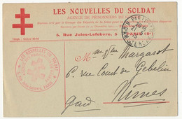 Carte Relative à Un PG Français - Les Nouvelles Du Soldat - Paris - 1915 - Guerra Del 1914-18