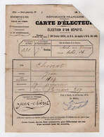 VP19.508 - PARIS 1876 - Carte D'Electeur - Mr Jean CHOIRAT Serrurier - Autres & Non Classés