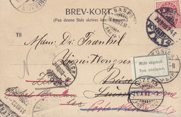 PPC Hilsen Fra København Udfor Langelinie (Erased) SKOVSHOVED HAVN, KJØBENHAVN 1903 ZÜRICH Nicht Abgeholt NON Reclamé - Covers & Documents